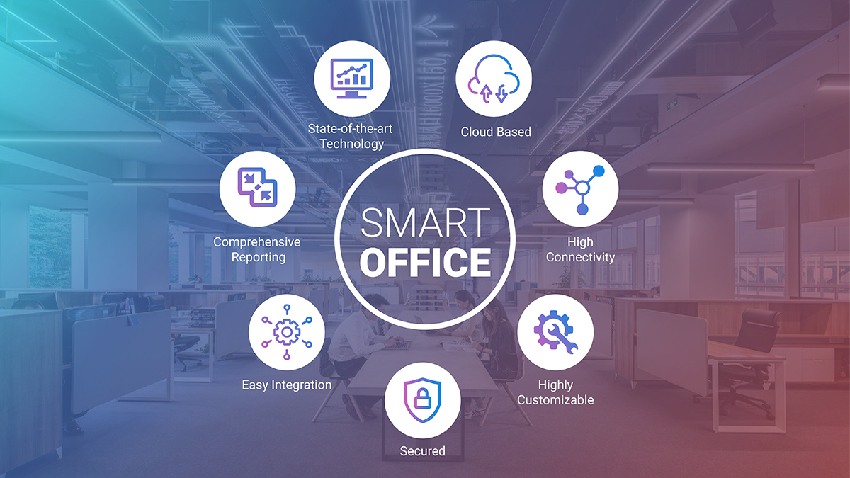 Smart Office Suite - Omobio