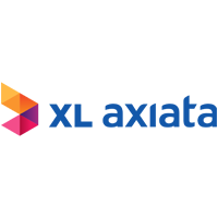 dialog axiata